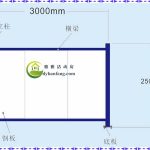 鐵皮圍擋設計圖例